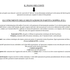 Strumenti di rilevazione in partita doppia: giornale e mastro per registrare dare o avere.