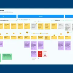 Il **customer journey** mostra le fasi di interazione del cliente con Mobiltre, dalla ricerca iniziale alla condivisione sui social.