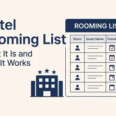 Lista delle camere di un hotel, con dettagli su ospiti e check-in.