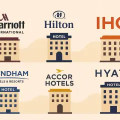 Loghi di catene hotel USA: Marriott, Hilton, IHG, Wyndham, Accor, Hyatt. Icone di hotel stilizzate.
