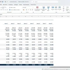 Conto economico con riclassificazione dei dati finanziari per diversi anni, mostrando ricavi, costi e utili.
