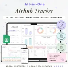 Dashboard per Airbnb per host, con grafici di entrate, spese e profitti per proprietà e per categoria.