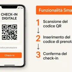 Il check-in online spiegato: scansiona QR, inserisci codice prenotazione e conferma. Semplice e veloce!
