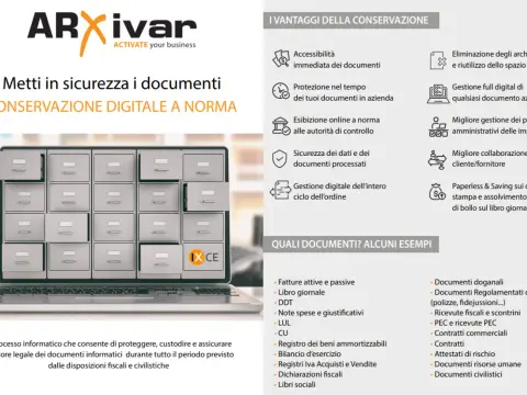 Archiviazione Digitale - Guida Completa per PMI e Hotel
