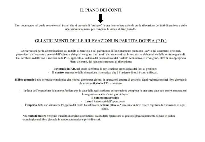 Strumenti di rilevazione in partita doppia: giornale e mastro per registrare dare o avere.