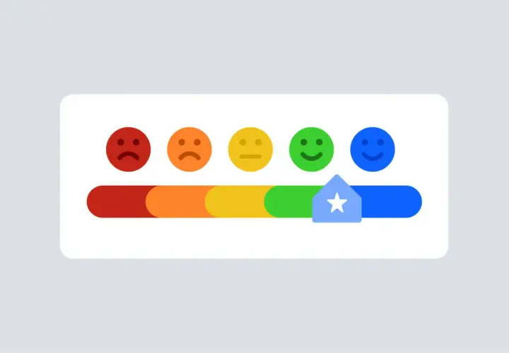 Indicatore di soddisfazione con faccine da triste a felice, con una casetta a stella che rappresenta un esempio di recensione positiva degli ospiti.