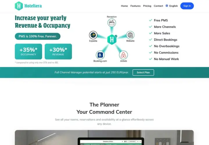 Il pms channel manager di Hoteliera aumenta ricavi e occupazione, connettendo Expedia, Booking.com, Airbnb e il tuo sito web.