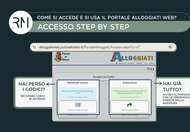 Guida all'accesso al portale Alloggiati Web per la comunicazione questura ospiti casa privata. Recupera codici o accedi con credenziali.