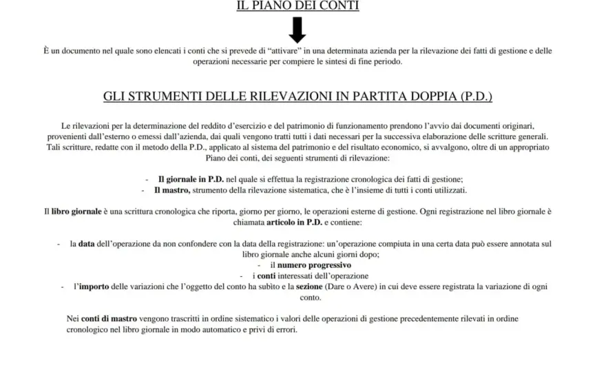 Arrotondamenti in partita doppia - Dare o avere? La guida pratica