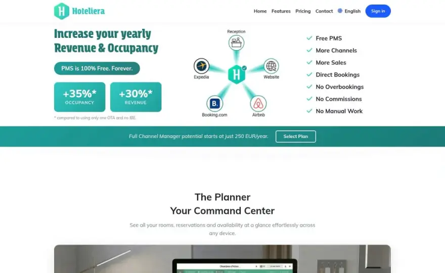 PMS Channel Manager - Sincronizzazione Perfetta per Hotel e B&B