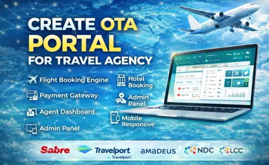 Amadeus Software - Guida completa per hotel e agenzie