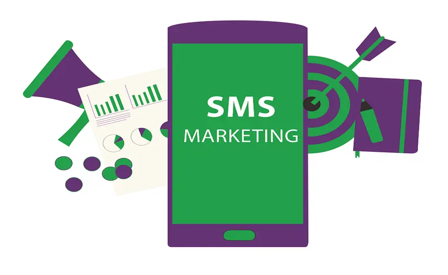 SMS Marketing Efficace - Quando usarlo e come ottenere risultati