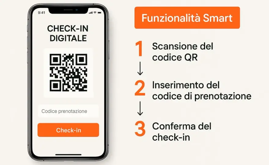 Check-in online - Guida completa per un'accoglienza smart