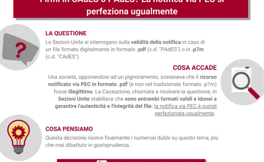 CAdES o PAdES? Scegli la firma digitale giusta per il tuo business