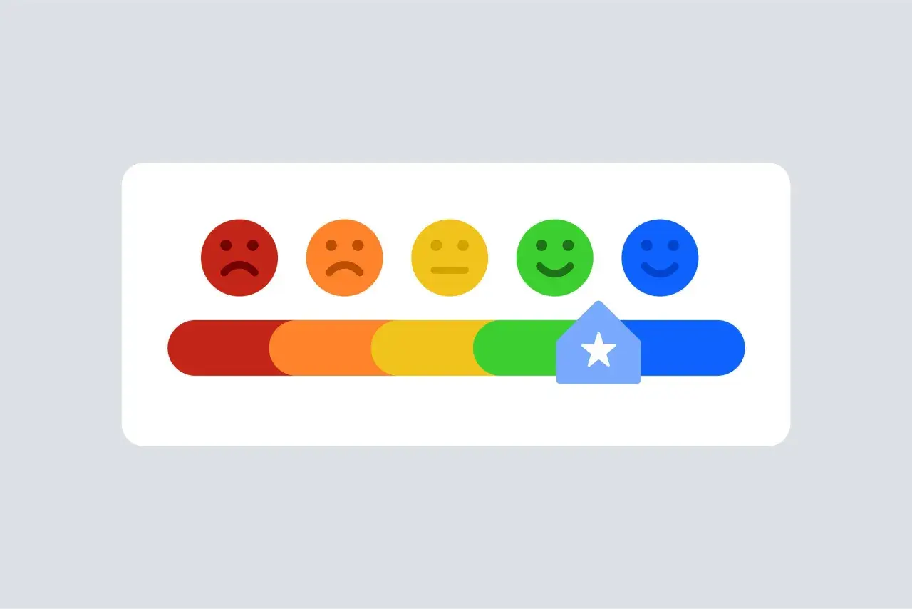 Indicatore di soddisfazione con faccine da triste a felice, con una casetta a stella che rappresenta un esempio di recensione positiva degli ospiti.