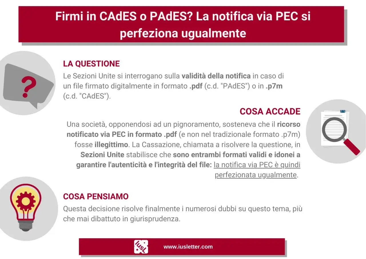 La notifica via PEC è valida sia in formato .pdf (PAdES) che .p7m (CADES), garantendo l'autenticità.